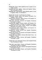 giornale/PUV0028278/1933/Atti 20.Congresso/00000024
